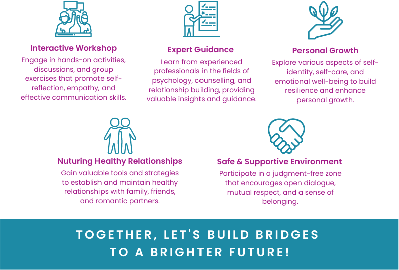 Building Bridges program
